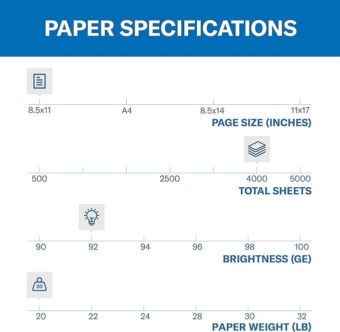 Hammermill Printer Paper, 20 Lb Copy Paper, 8.5 x 11 - Image 2