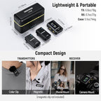 NEEWER CM28 Wireless Lavalier Microphone System - Image 10