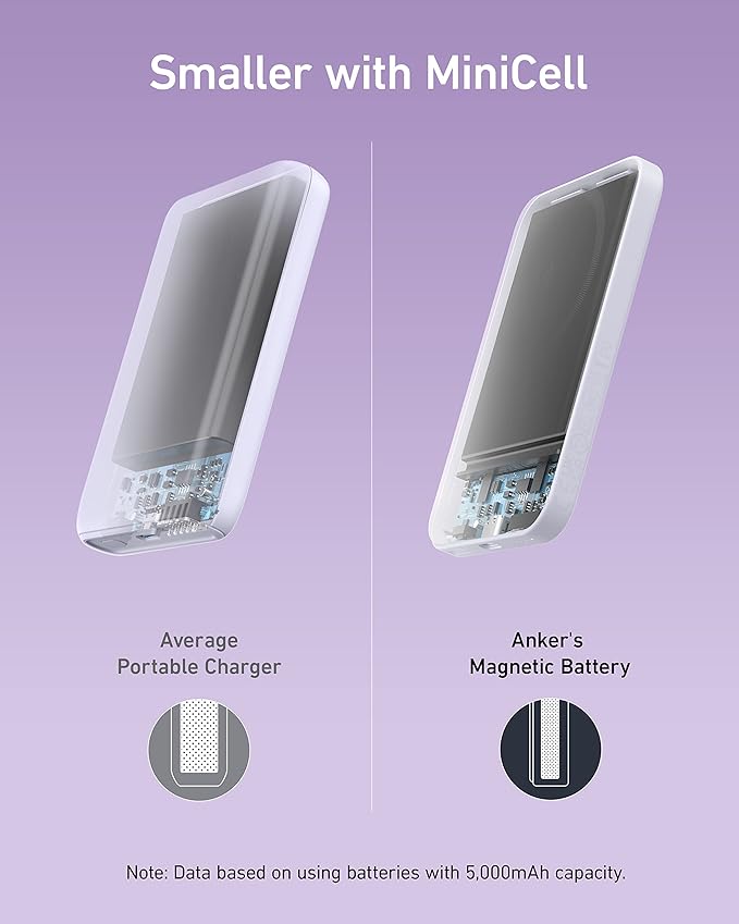 Anker 621 Magnetic Portable Charger, 000mAh Wireless Power Bank - Image 4