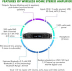 Home Audio System Kit - Image 3