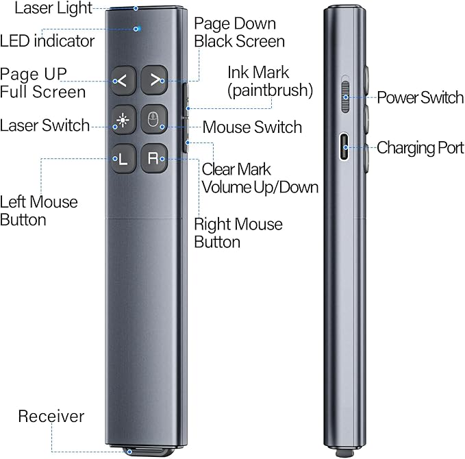 Presentation Clicker with Air Mouse - Image 9