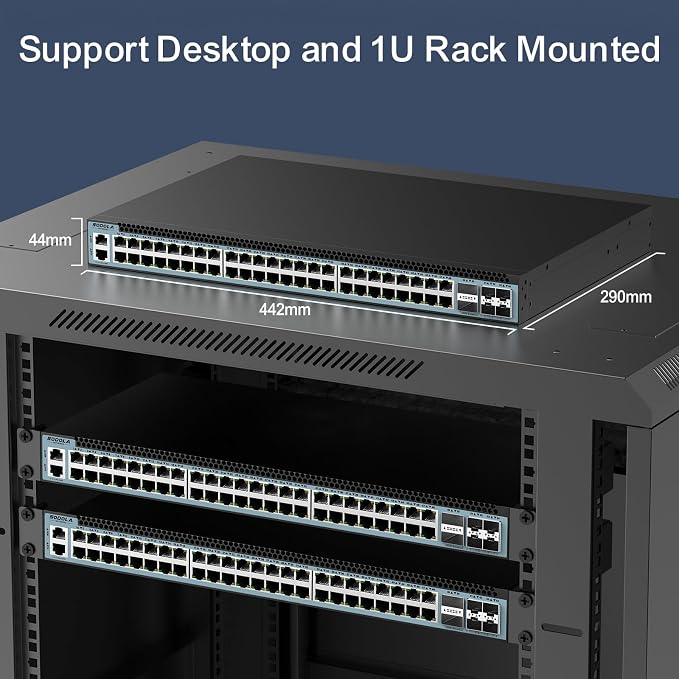 SODOLA 48 Port 2.5GbE Switch, L3 Managed e-Sports Mega-Switch - Image 5