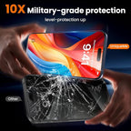 UniqueMe for iPhone 13 Screen Protector - Image 3