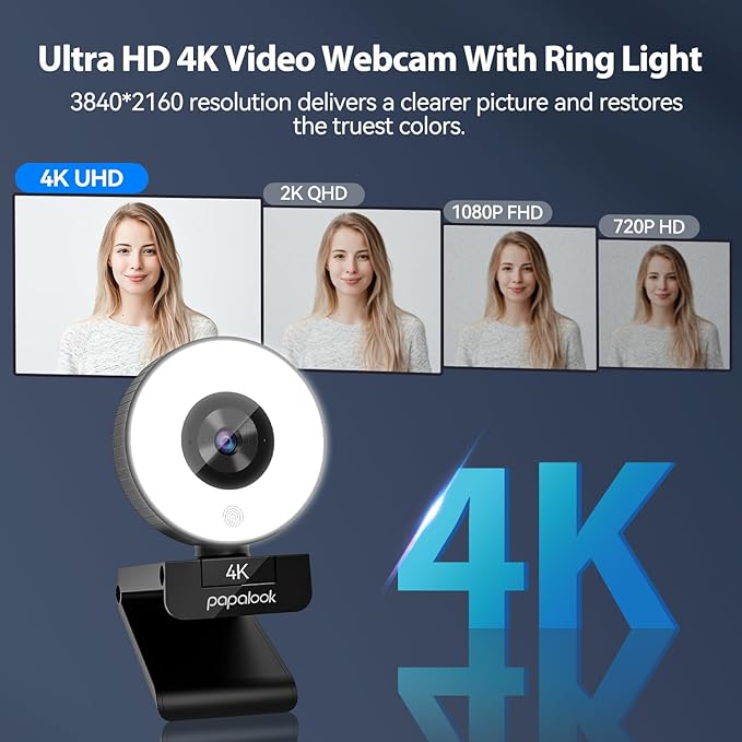 papalook 4K Autofocus Webcam - Image 2