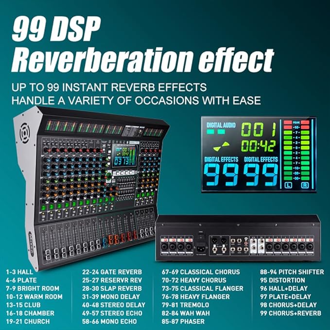 MD-14 14-Channel Professional Audio Mixer, 99 DSP Effects, LED Display - Image 4