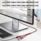 6.6FT USB Splitter 3 in 1 Out, A Male to 3 Female Extension Y Cable Support - Image 4