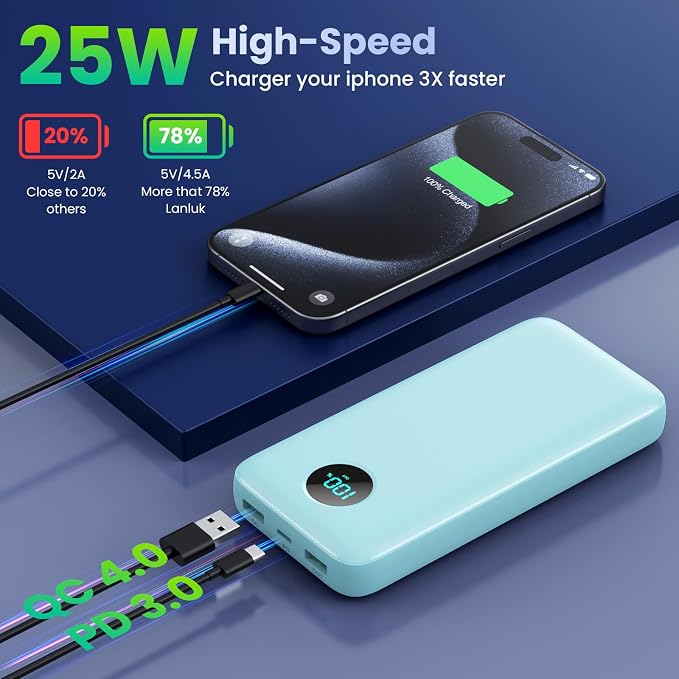 Portable Charger PowerBank 40, 800mAh - Image 4