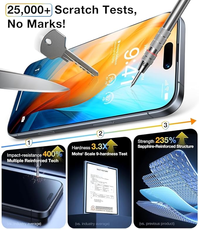 2 pack Full 9H+ 12FT Military Grade Glass Screen Protector - Image 3