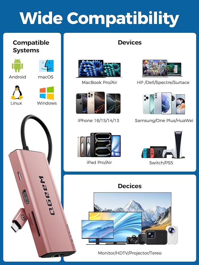 QGeeM USB C Hub Ethernet, 9 in 1 USB Type C Hub HDMI Multi-Port Converter - Image 7
