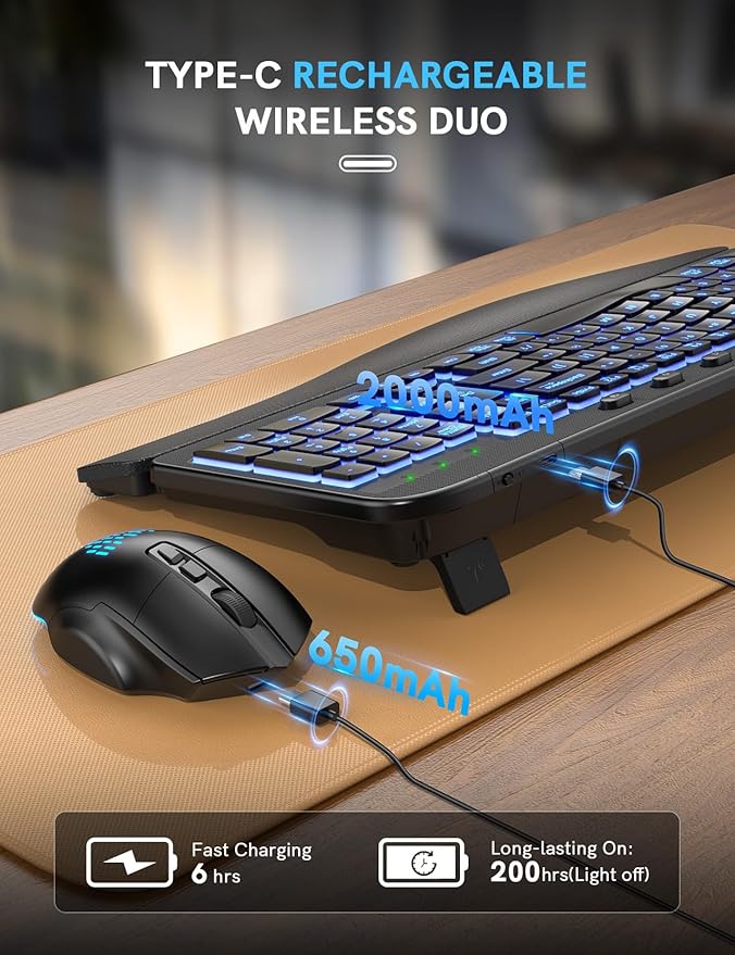 SABLUTE Ergonomic Wireless Keyboard and Mouse Combo - Image 4