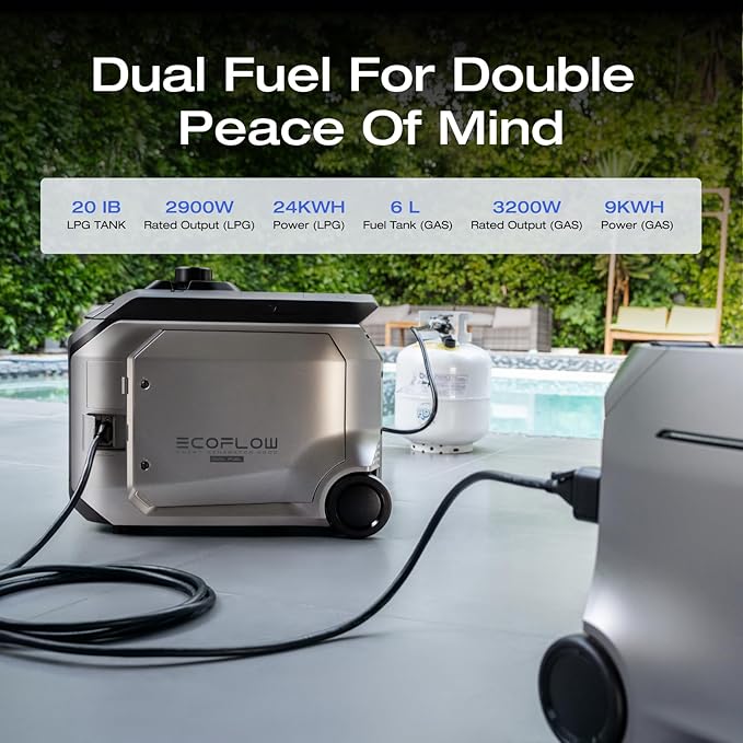 EF ECOFLOW 3200W DC Fast Charging Dual Fuel Smart Generator - Image 4
