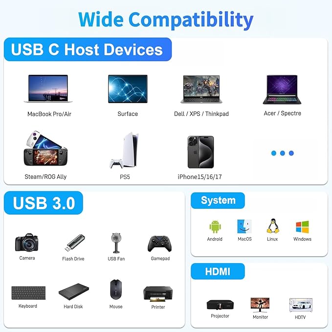 USB C to HDMI Adapter, Type-C Hub Converter to 4K HDMI Output, USB 3.0 Port & - Image 7