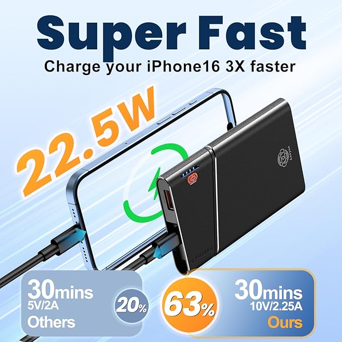 Aaoyun Portable Charger Power Bank, 10000mAh 22.5W PD Fast Charging Powerbank - Image 2