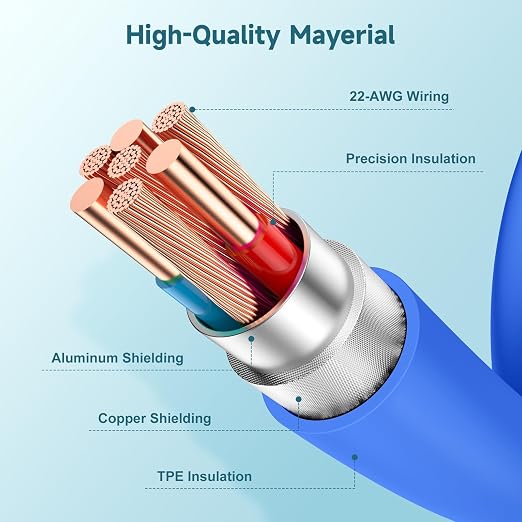 60W USB C to USB C Cable iPhone 15 Fast Charging Cable, 3ft Long USB-C to USBC - Image 4
