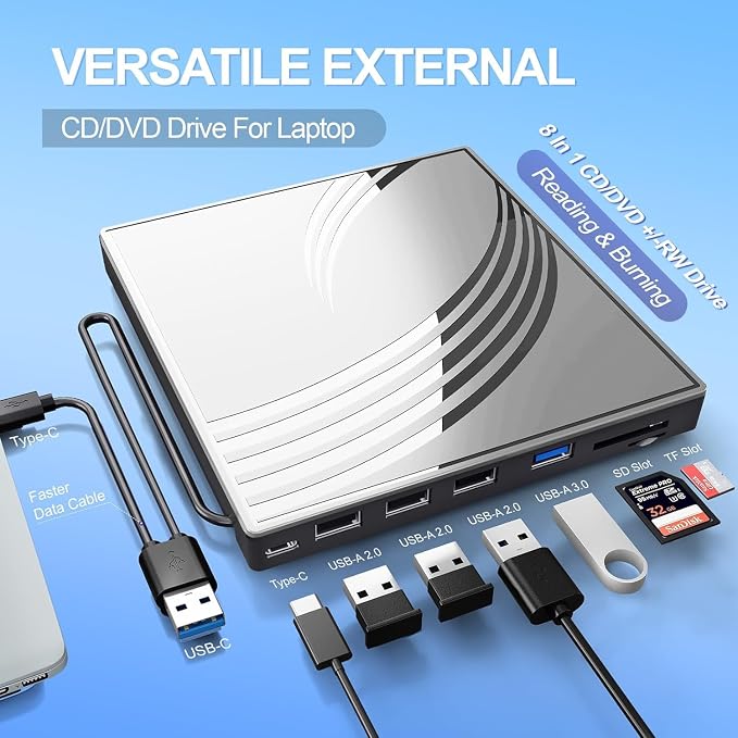External CD/DVD Drive for Laptop, Ultra Slim CD Burner USB 3.0 Hub - Image 5
