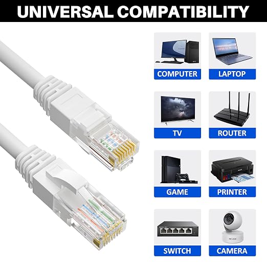 Cat5e Ethernet Cable 150 FT, Long Cat 5e Internet Cable, Standard RJ45 Connector - Image 5