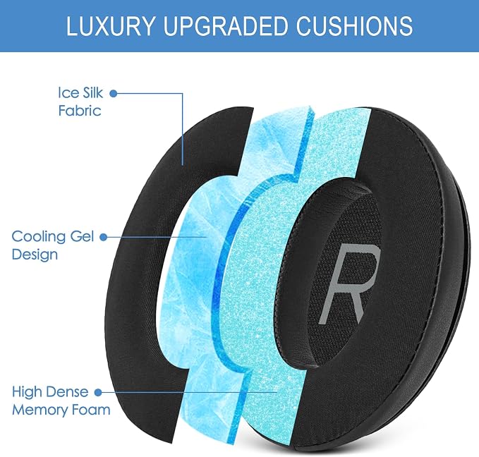 GEVO Cooling Gel Earpads Replacement - Image 3