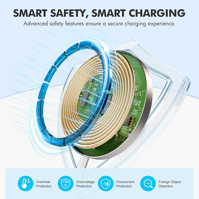3-Pack 15W Magnetic Wireless Charger: Qi2 Fast Charging Pad - Image 6