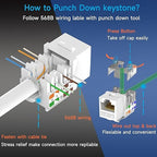Keystone Jack Cat6 Slim 25 Pack, Cat6 Keystone Jacks 90 Degree, RJ45 Keystone - Image 4