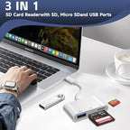 SD Card Reader for iPhone 15/16/iPad/MacBook - Image 5