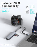 USB C Hub Multiport Adapter for Laptop MacBook Air/Pro, 100W PD, 2xUSB-A 3.0 - Image 5