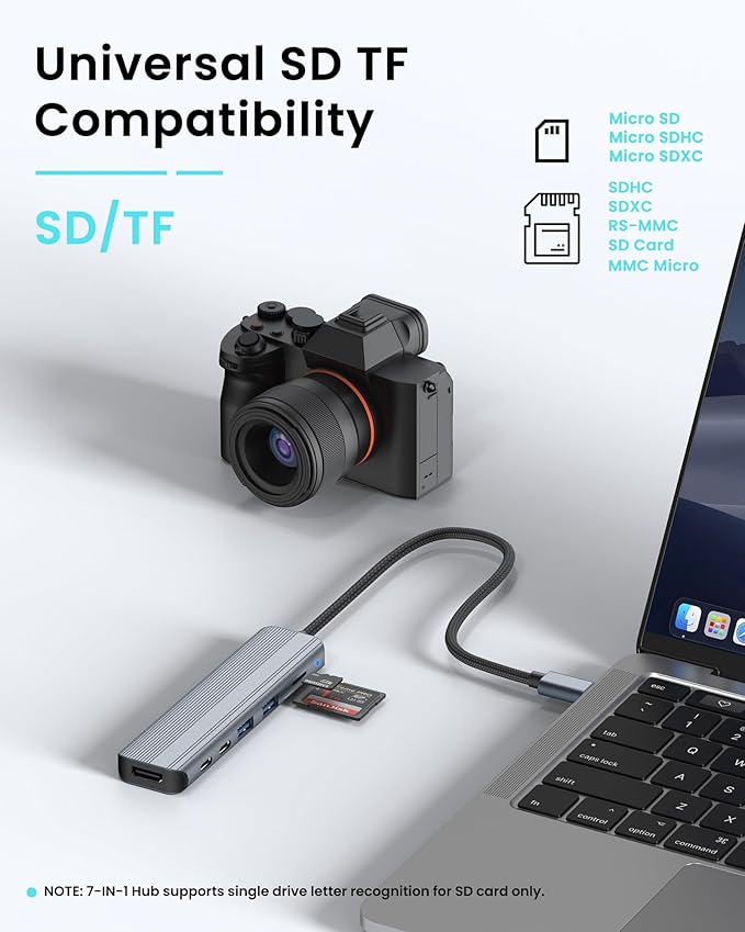USB C Hub Multiport Adapter for Laptop MacBook Air/Pro, 100W PD, 2xUSB-A 3.0 - Image 5