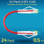 Rapink Slim Cat6/ Cat6a 0.5ft Ethernet Patch Cable - 10G Support - Image 2