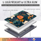 CISSOOK Compatible with MacBook Pro 14 inch Case 2024 2023 2022 2021 Release M4 - Image 4