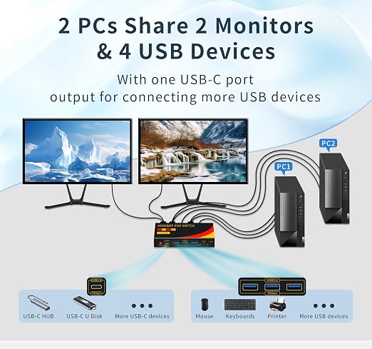 DP hdmi kvm Switch 2 Monitors 2 Computers Display Port, kvm Switch displayport - Image 3