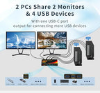 DP hdmi kvm Switch 2 Monitors 2 Computers Display Port, kvm Switch displayport - Image 3