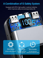 Portable Charger 32000mAh, 22.5W QC 3.0 PD 20W Smart LED Display Fast Charging - Image 3