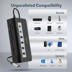 USB C Hub, INTPW 9-in-1 USB Multiport Adapter - Image 8