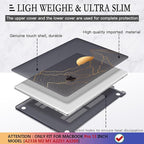 CISSOOK Compatible with MacBook Pro 13 Inch M2 M1 Case 2025-2016 Release A2338 - Image 4