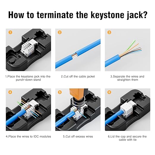 iwillink 10Gbps Cat6 Keystone Jack 10-Pack, RJ45 Keystone Jack, 90-Degree - Image 6