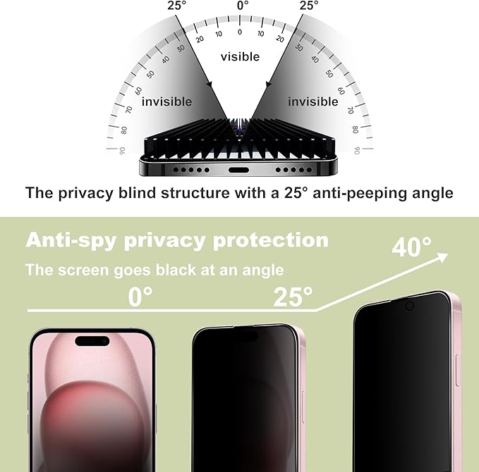 9H Tempered Glass, Full Coverage, Anti-Fingerprint, Auto Dust Removal, - Image 2