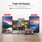 Docking Station Triple Monitor, 100W Laptop Charging, 10Gbps USB-C/A, Plug & - Image 3