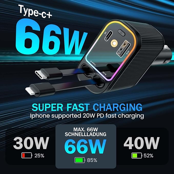 Car Charger with Starlight, 66W USB C Fast Car Charger Adapter, 4 in 1 - Image 3