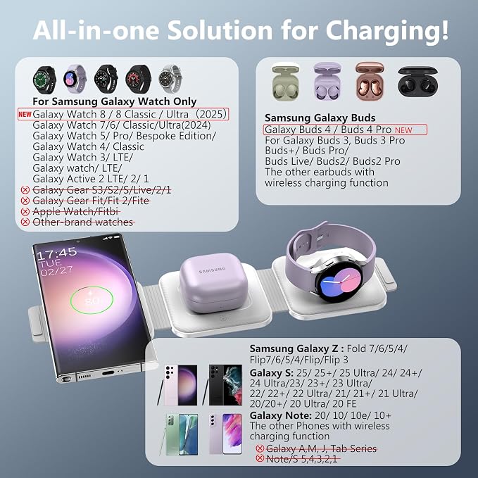 Travel Charger for Samsung Multi Devices, Foldable 3 in 1 Wireless Charging - Image 2