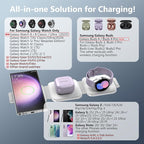Travel Charger for Samsung Multi Devices, Foldable 3 in 1 Wireless Charging - Image 2
