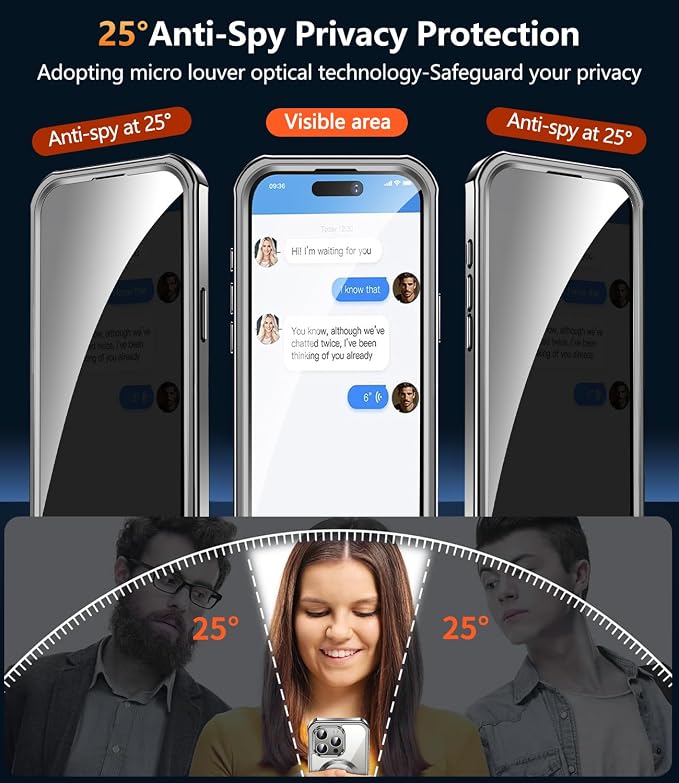 Mil-Grade Shockproof Full Body Anti-Spy Cover - Image 3