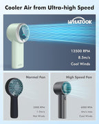WHATOOK Portable Mini Fan: High Speed Cooling Fan, 10 Hours Battery Life - Image 3