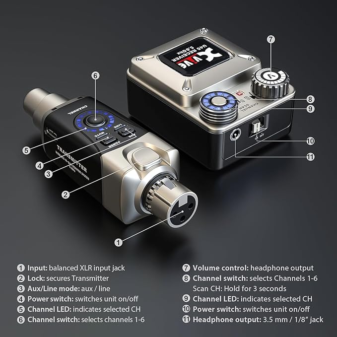 Xvive U45R4 Wireless in Ear Monitor System 5.8ghz IEM System 1 Transmitter and - Image 3