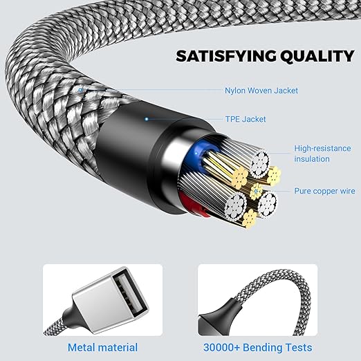 USB Y Splitter 3 in 1, USB A Male to 3 Female Cable - Image 5