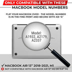 Magnetic Privacy Screen for MacBook Air 13 Inch Removable Laptop Privacy Filter - Image 2