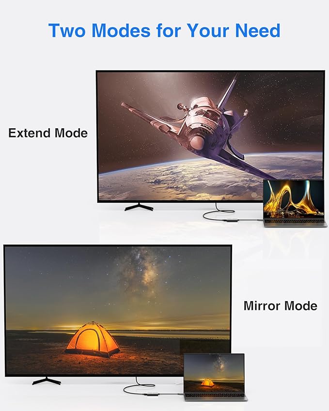 USB C to HDMI Adapter, 4K HDMI to USB-C Multiport Hub Adapter - Image 4