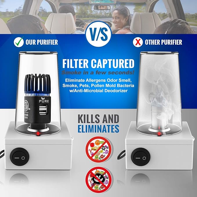 Car Air Purifier ARB Certified 3in1 Premium Stainless Steel Air Filter Ionizer - Image 3