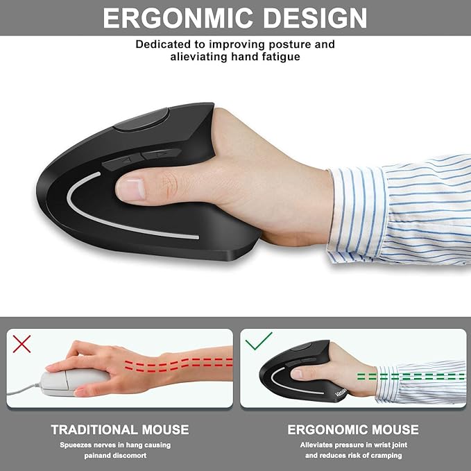 Vassink Ergonomic Mouse, Rechargeable Wireless Mouse, 2.4GHz Rechargeable - Image 2