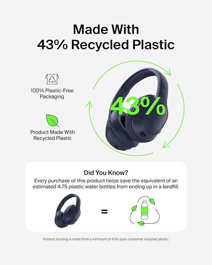 Belkin SoundForm Surround Bluetooth Over-Ear Headphones - Image 8