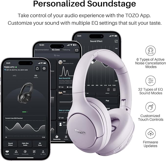 TOZO HT2 Hybrid Active Noise Cancelling Headphones, Wireless Over Ear Bluetooth - Image 6