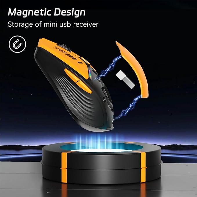 Uciefy V19 Wireless Mouse, 2.4GHz Rechargeable Mouse LED - Image 3